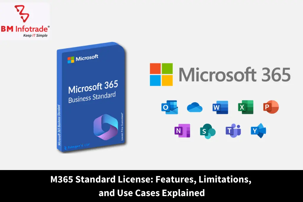 M365 Standard License: Features, Limitations, and Use Cases Explained