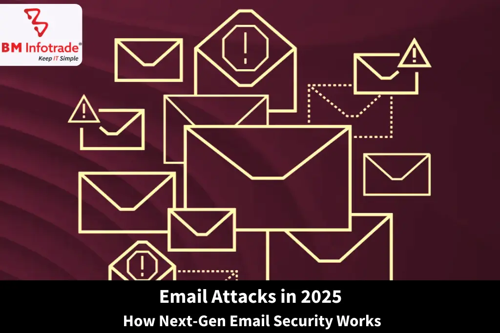 Email Attacks in 2025: How Next-Gen Email Security Works