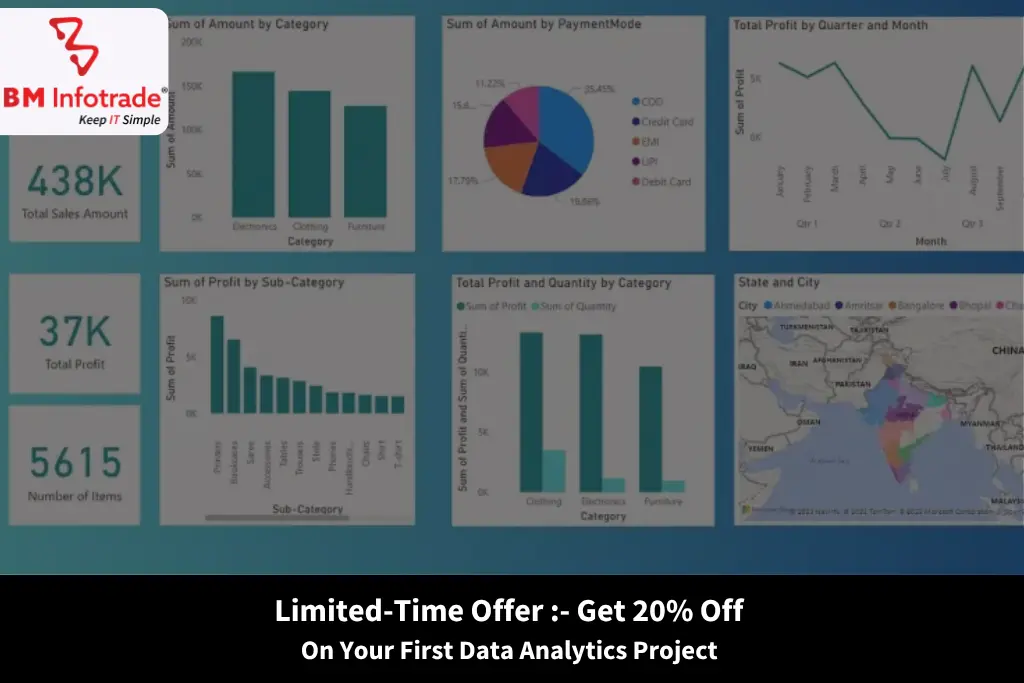 Limited-Time Offer: Get 20% Off Your First Data Analytics Project