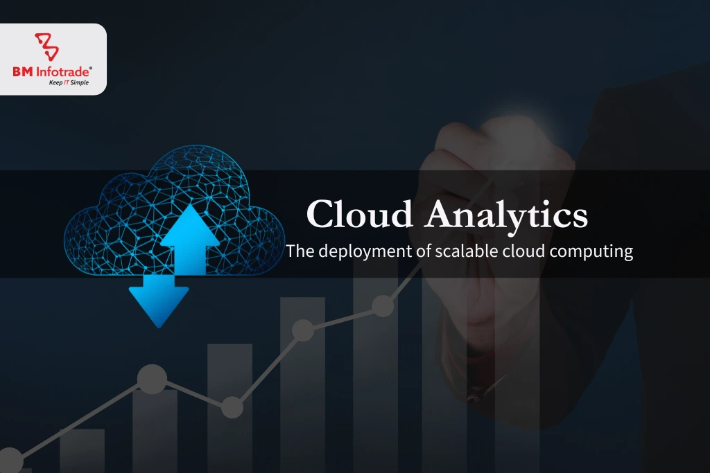 Cloud Analytics: the deployment of scalable cloud computing