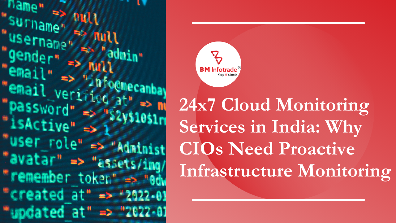 24x7 Cloud Monitoring Services in India: Why CIOs Need Proactive Infrastructure Monitoring