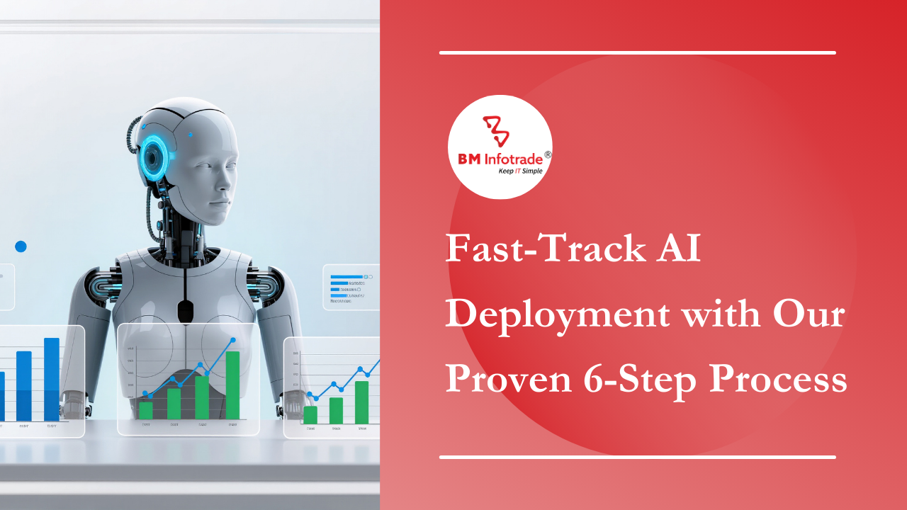 Fast-Track AI Deployment with Our Proven 6-Step Process